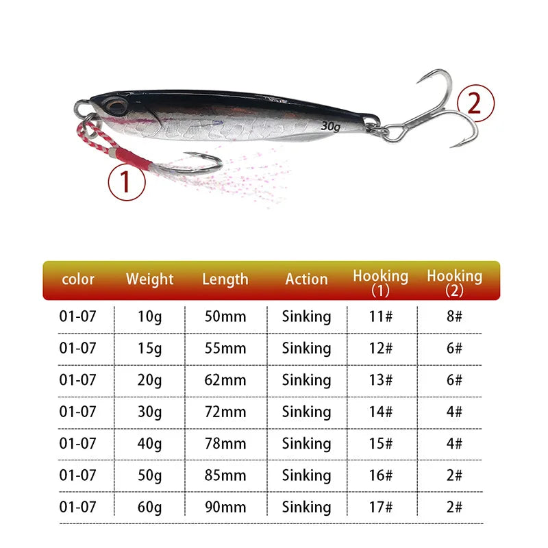 Virello Pro Jig 10/15/20/30/40/50g